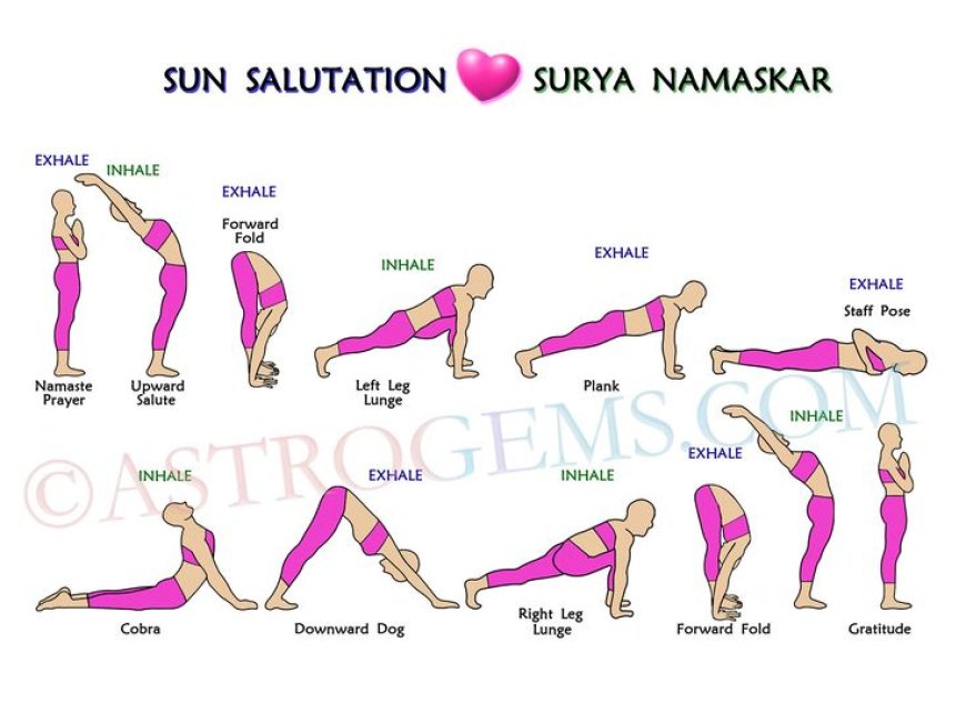 Long Term Benefits Of Surya Namaskar