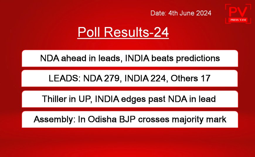 NDA Vs INDIA: Grand Verdict