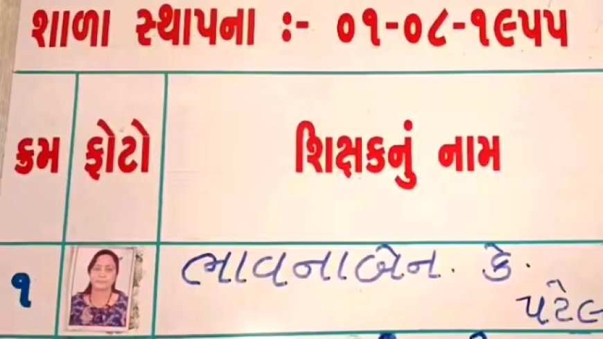 Living in US for 8 years, Still drawing salary in Gujarat